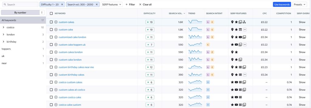 How to use SE Ranking for Keyword Research 3 | Webhive Digital A screenshot of SE Ranking keyword research tool
