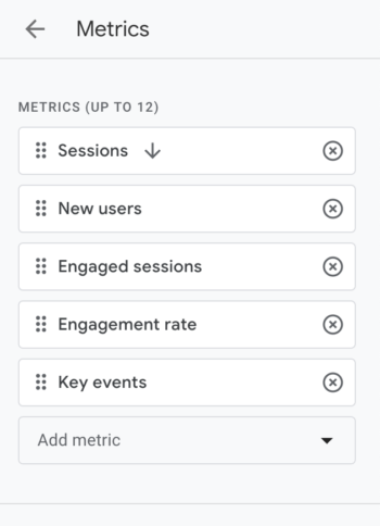 How to Track AI Traffic in GA4 3 | Webhive Digital How to Track AI Traffic in GA4 - Step 2