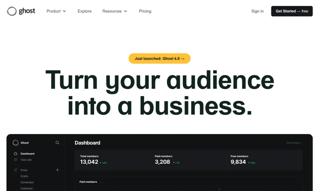 6 Best Website Builders for SEO (An Honest, No-Jargon Guide) 5 | Webhive Digital Ghost